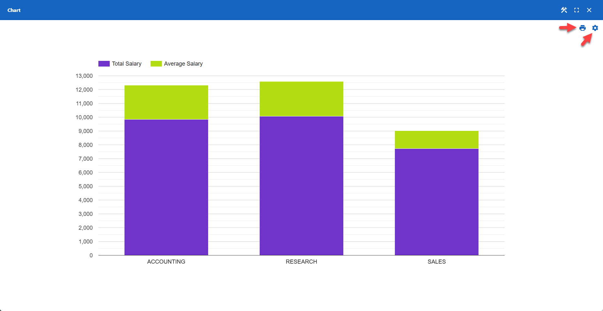 WP Data Access - Chart User Interaction