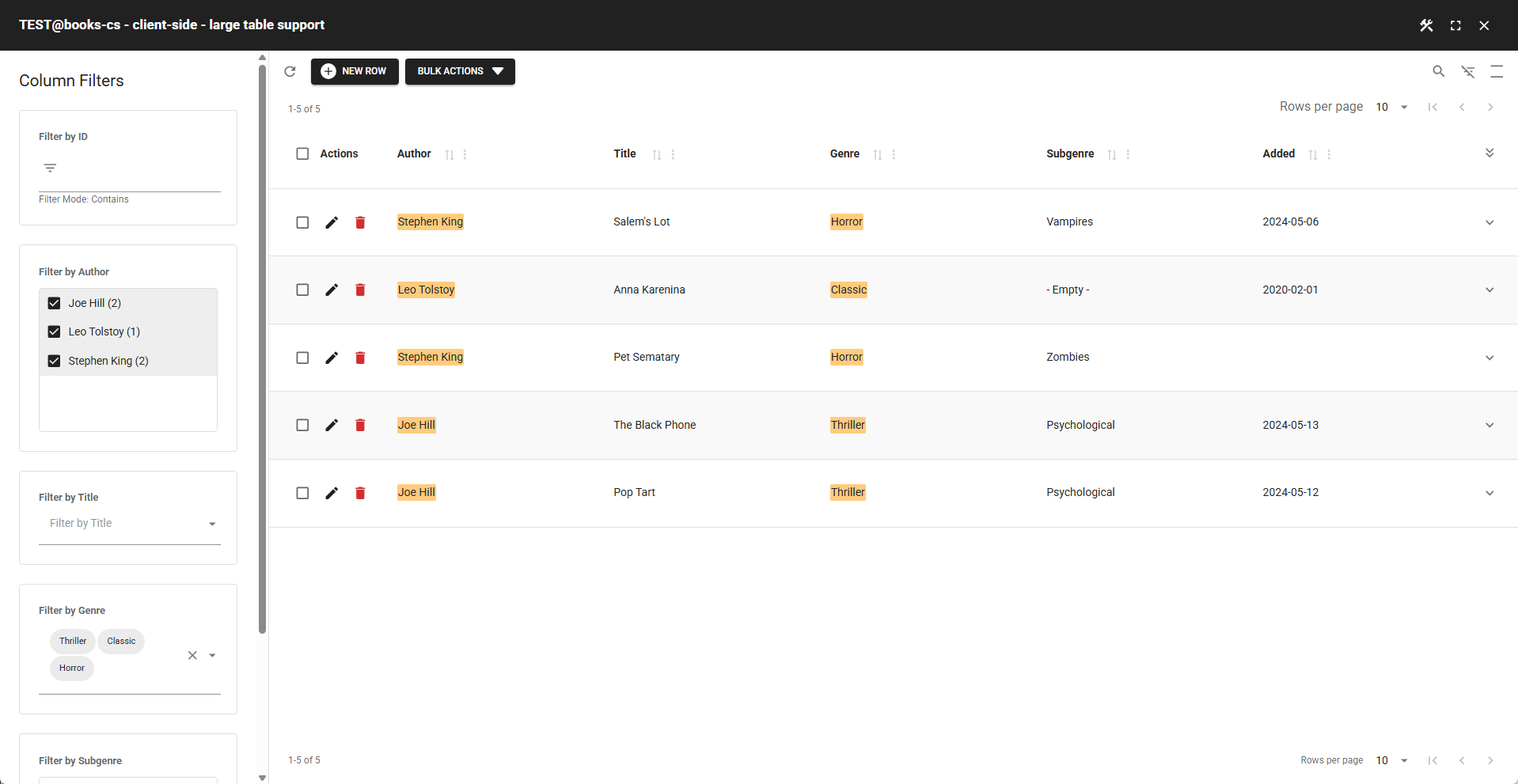 WP Data Access - Table Builder - Default Column Filters