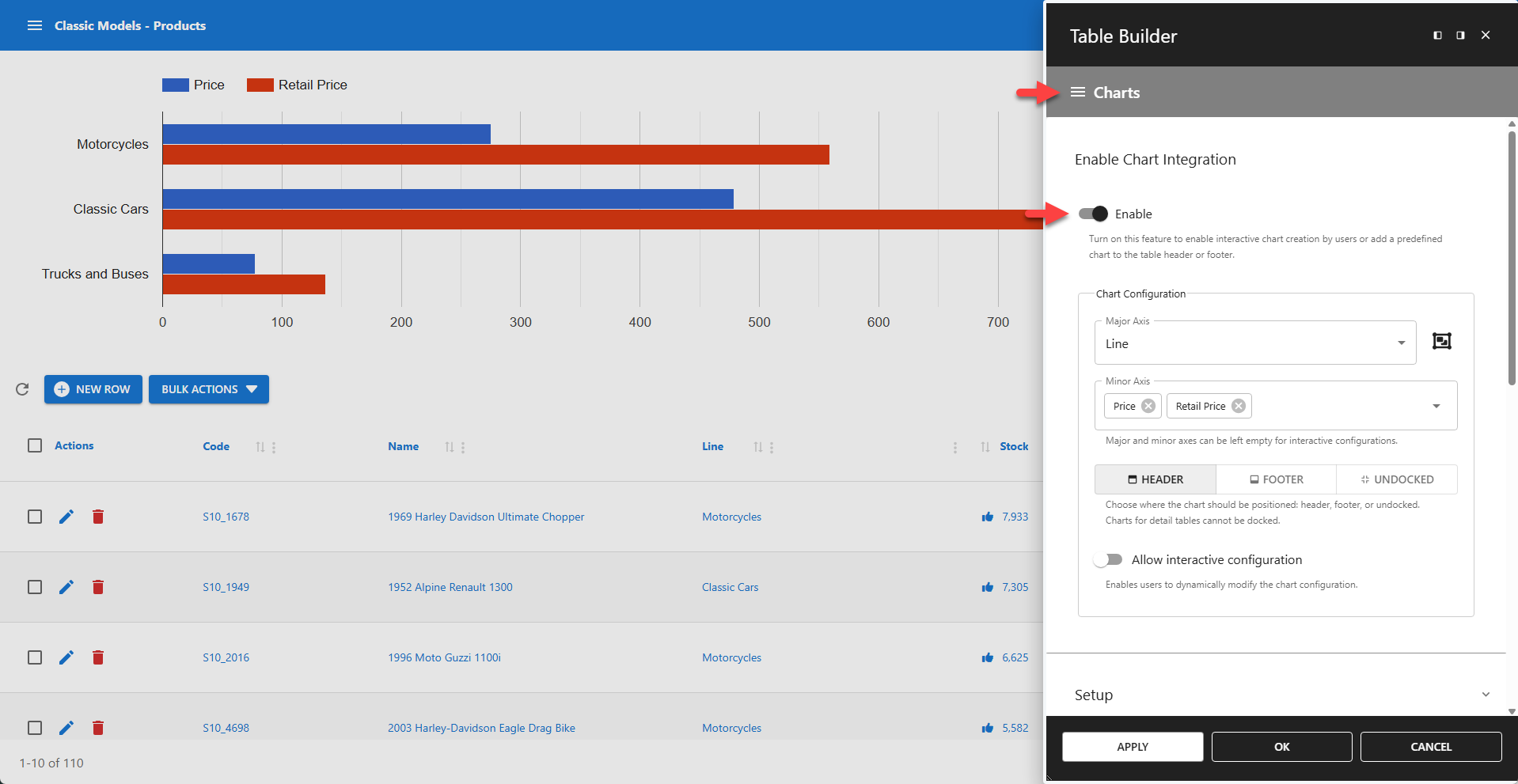WP Data Access - Table Builder - Chart Integration
